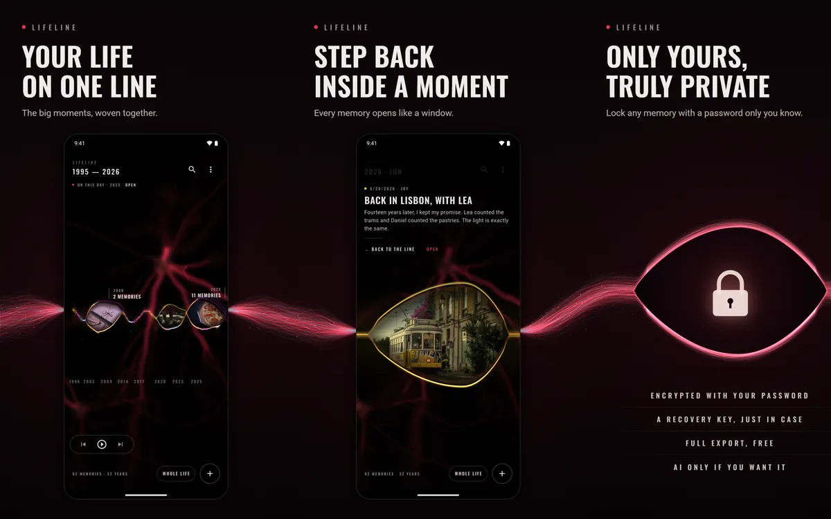 Lifeline app screens